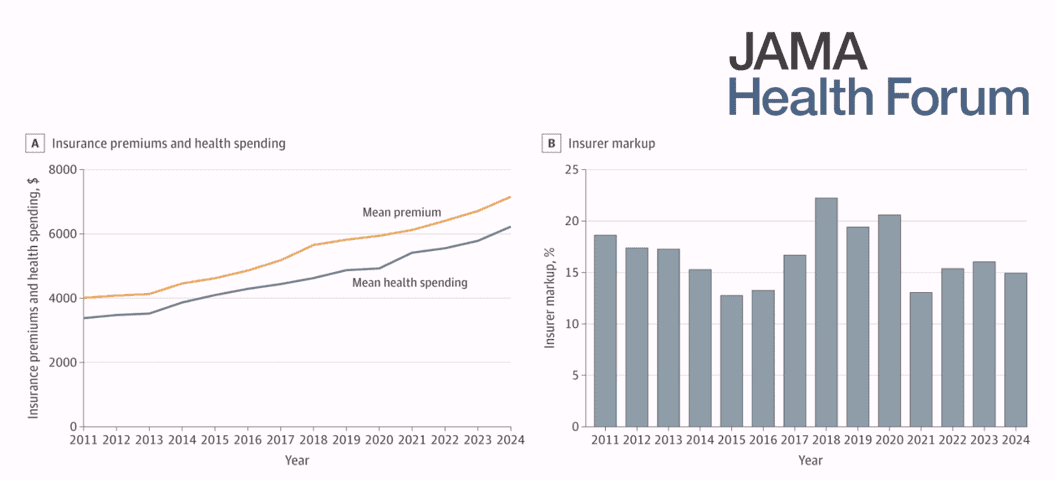 JAMA Health Forum