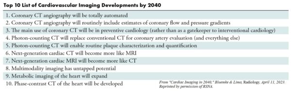 Cardiac Imaging in 2040 - The Imaging Wire